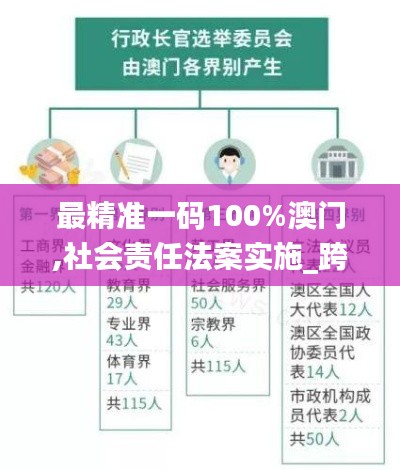 最精準一碼100%澳門,社會責任法案實施_跨界版KVM13.56