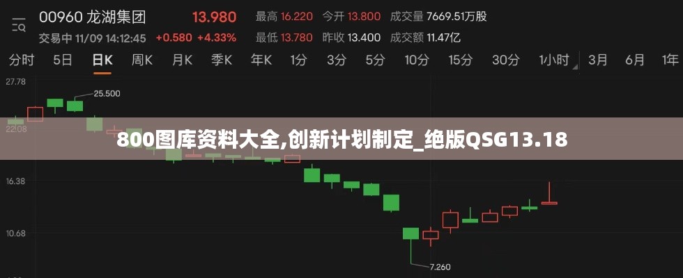 800圖庫資料大全,創(chuàng)新計劃制定_絕版QSG13.18