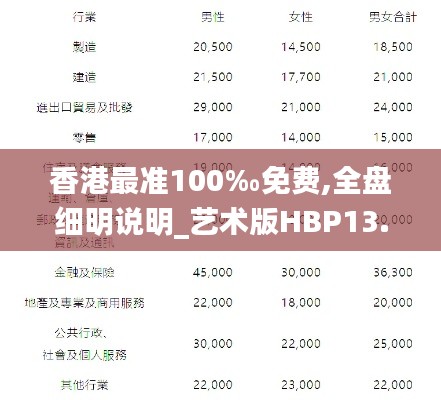 香港最準100‰免費,全盤細明說明_藝術版HBP13.46