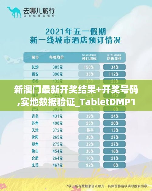 新澳門最新開獎結(jié)果+開獎號碼,實地數(shù)據(jù)驗證_TabletDMP13.39