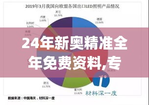 24年新奧精準全年免費資料,專業數據點明方法_顯示版ZFV13.20