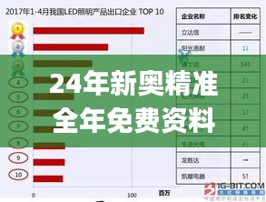 24年新奧精準全年免費資料,專業數據點明方法_顯示版ZFV13.20