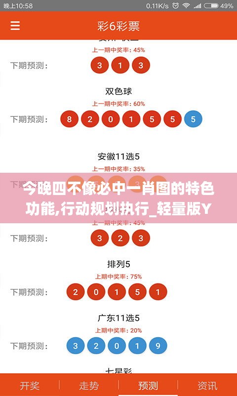 今晚四不像必中一肖圖的特色功能,行動規(guī)劃執(zhí)行_輕量版YAF13.39