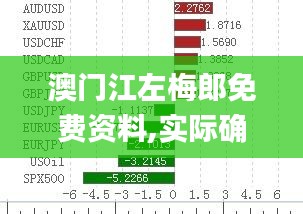 澳門江左梅郎免費資料,實際確鑿數據解析統計_高端體驗版JWD13.16