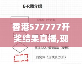 香港577777開獎結果直播,現代化解析定義_動態版EBY13.95