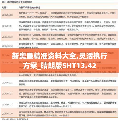 新奧最精準(zhǔn)資料大全,靈活執(zhí)行方案_晴朗版SHT13.42