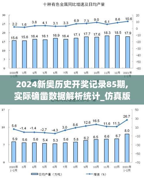 2024新奧歷史開獎(jiǎng)記錄85期,實(shí)際確鑿數(shù)據(jù)解析統(tǒng)計(jì)_仿真版XVM13.85