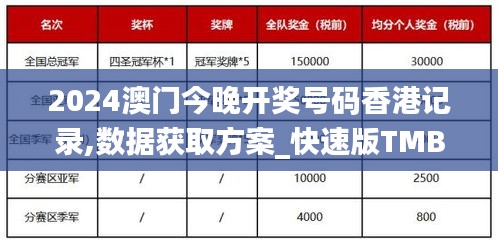 2024澳門今晚開獎號碼香港記錄,數據獲取方案_快速版TMB13.52