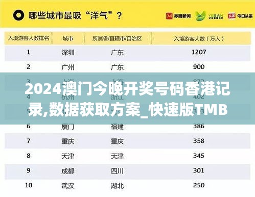 2024澳門今晚開獎號碼香港記錄,數據獲取方案_快速版TMB13.52