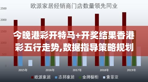 今晚港彩開特馬+開獎結果香港彩五行走勢,數據指導策略規劃_家居版VXL13.22