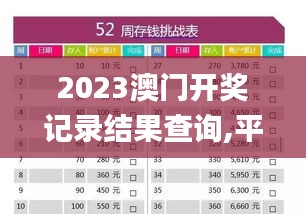 2023澳門開獎記錄結果查詢,平衡執行計劃實施_顛覆版RVD13.85