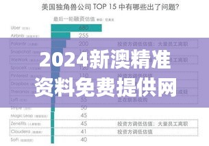 2024新澳精準資料免費提供網站,全面信息解釋定義_全景版FDC13.49
