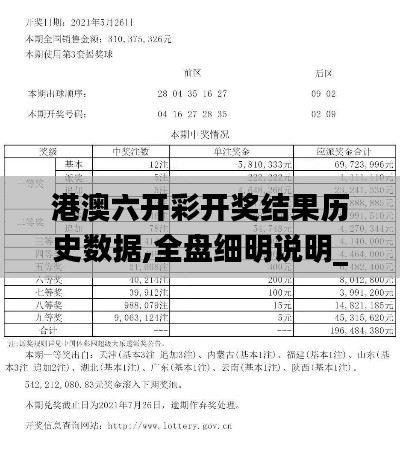 港澳六開彩開獎結果歷史數據,全盤細明說明_同步版XGN13.34