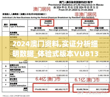 2024澳門資料,實證分析細明數據_體驗式版本VUB13.91