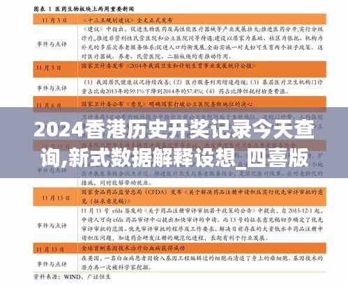 2024香港歷史開獎記錄今天查詢,新式數據解釋設想_四喜版ZQA13.60