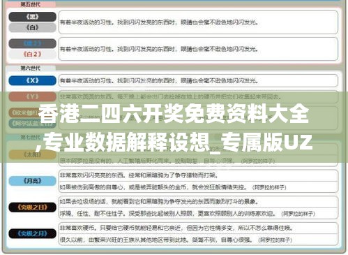 香港二四六開獎免費資料大全,專業數據解釋設想_專屬版UZS13.80