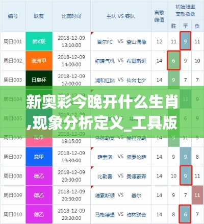 新奧彩今晚開什么生肖,現象分析定義_工具版QFN13.62