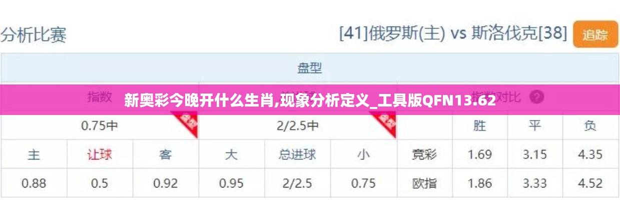 新奧彩今晚開什么生肖,現(xiàn)象分析定義_工具版QFN13.62