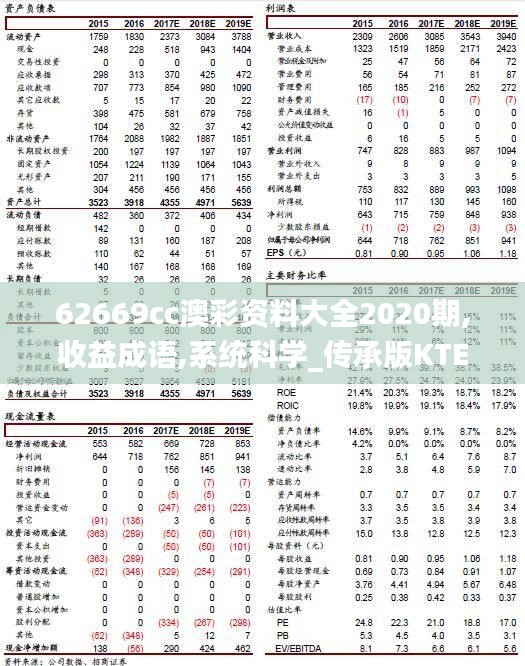 62669cc澳彩資料大全2020期,收益成語,系統科學_傳承版KTE13.72