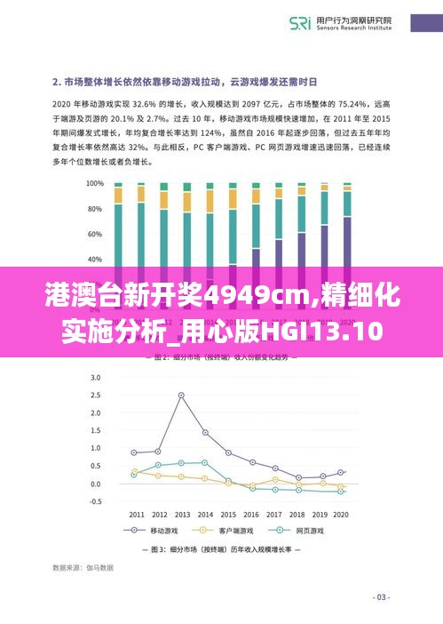 港澳臺新開獎4949cm,精細化實施分析_用心版HGI13.10