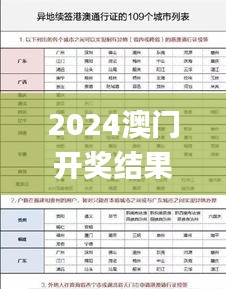 2024澳門開獎(jiǎng)結(jié)果記錄56期,專業(yè)地調(diào)查詳解_多元文化版ABS13.38