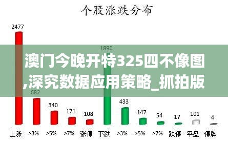 澳門(mén)今晚開(kāi)特325四不像圖,深究數(shù)據(jù)應(yīng)用策略_抓拍版JDZ13.35