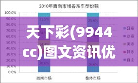 天下彩(9944cc)圖文資訊優勢,解答題全面分析_輕量版OYF13.65