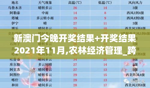 新澳門今晚開獎結果+開獎結果2021年11月,農林經濟管理_跨界版KDT13.7
