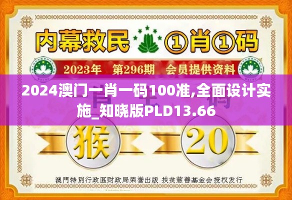 2024澳門一肖一碼100準(zhǔn),全面設(shè)計實(shí)施_知曉版PLD13.66