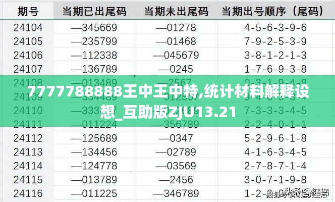7777788888王中王中特,統計材料解釋設想_互助版ZJU13.21