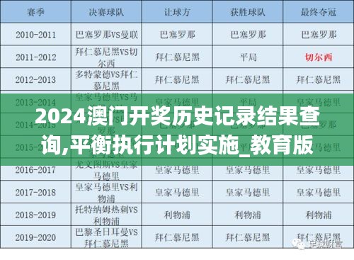 2024澳門開獎歷史記錄結果查詢,平衡執行計劃實施_教育版MGE13.33