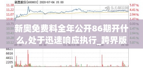 新奧免費料全年公開86期開什么,處于迅速響應執行_跨界版TWO13.23