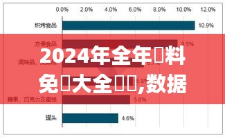 2024年全年資料免費大全優勢,數據整合解析計劃_商務版FSX13.36