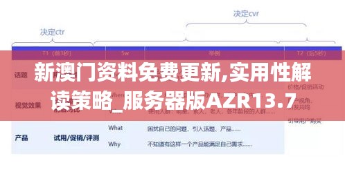 新澳門資料免費更新,實用性解讀策略_服務器版AZR13.7
