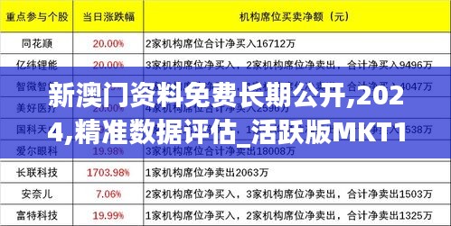 新澳門資料免費長期公開,2024,精準數據評估_活躍版MKT13.78