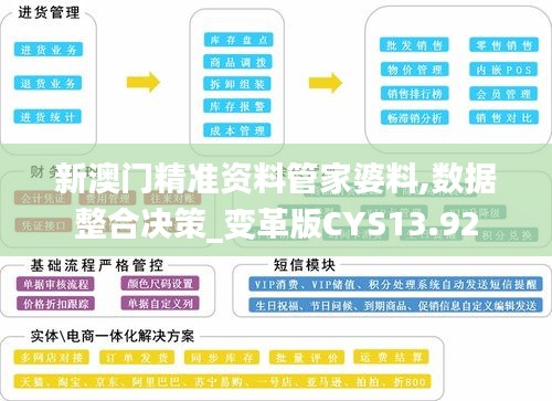 新澳門精準資料管家婆料,數據整合決策_變革版CYS13.92
