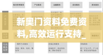 新奧門資料免費資料,高效運行支持_界面版JDN13.4