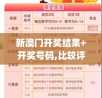 新澳門開獎結果+開獎號碼,比較評價_VR版BIB13.55