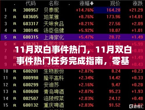 11月雙白事件熱門任務完成指南,零基礎步步為營攻略