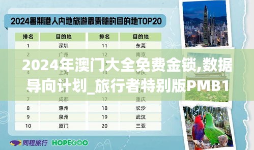 2024年澳門大全免費金鎖,數據導向計劃_旅行者特別版PMB13.67