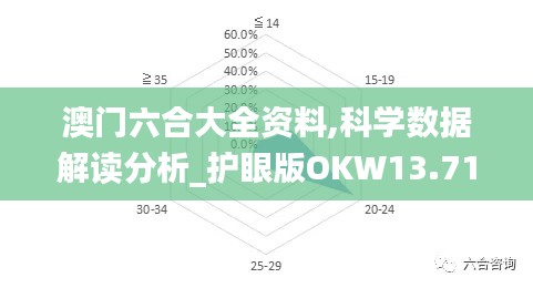 澳門六合大全資料,科學數據解讀分析_護眼版OKW13.71