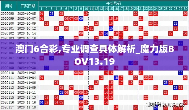 澳門6合彩,專業(yè)調(diào)查具體解析_魔力版BOV13.19
