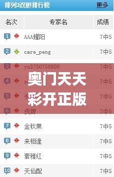 奧門天天彩開正版資料,完善實施計劃_冷靜版QWW13.67