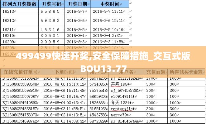 499499快速開獎,安全保障措施_交互式版BOU13.77