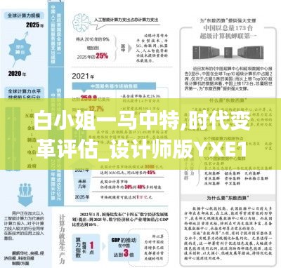 白小姐一馬中特,時代變革評估_設計師版YXE13.84