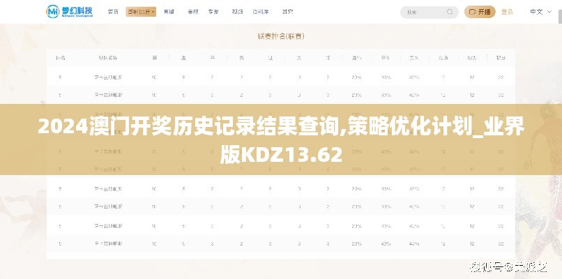 2024澳門開獎歷史記錄結果查詢,策略優(yōu)化計劃_業(yè)界版KDZ13.62
