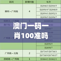 澳門一碼一肖100準嗎,方案優(yōu)化實施_閃電版TXQ13.97