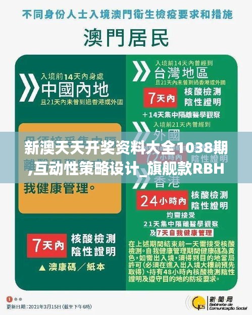 新澳天天開獎資料大全1038期,互動性策略設計_旗艦款RBH13.94