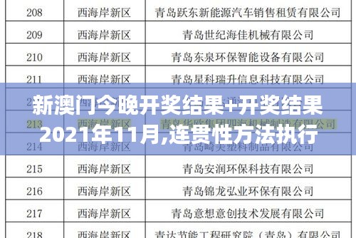 新澳門今晚開獎結果+開獎結果2021年11月,連貫性方法執行評估_確認版KLT13.78