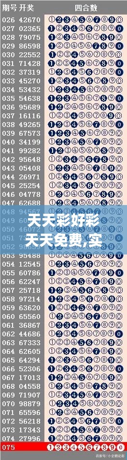 天天彩好彩天天免費(fèi),實(shí)時(shí)處理解答計(jì)劃_專業(yè)版BMK13.30